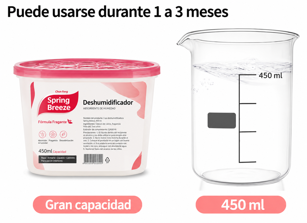 Caja Deshumidificadora 450 ml— Absorbe Humedad y Perfuma